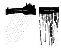 rain catalogue, mural sketch no1