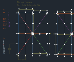window messenger scheme