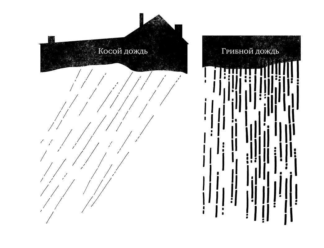 rain catalogue, mural sketch no1