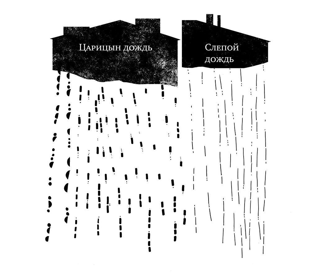 Rain Catalogue, mural sketch no 2