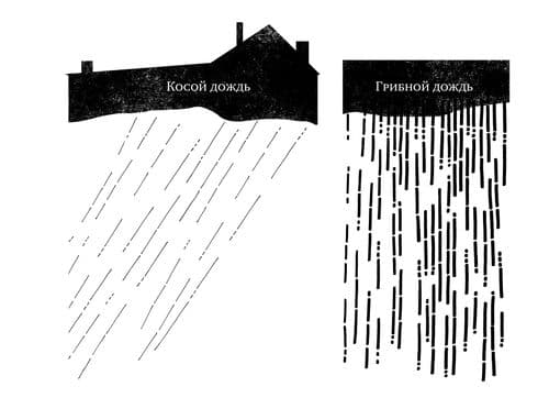 rain catalogue, mural sketch no1